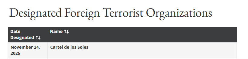 Ab heute betrachtet die US-Regierung den venezolanischen Präsidenten Maduro als Anführer einer ausländischen Terrororganisation. Das US-Außenministerium hat seine Liste ausländischer Terrororganisationen aktualisiert und das sogenannte „Cartel de los Soles aufgenommen, das laut Washington von Maduro geführt wird.
